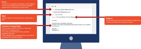 What Is Phishing And How Do I Identify And Avoid It Eng Shopee Ph