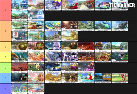 Mk8dx Tier List Of All The Mario Kart 8 Deluxe Tracks This List Was