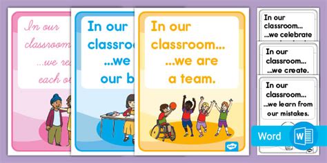 Free Editable Classroom Rules Poster Display Twinkl