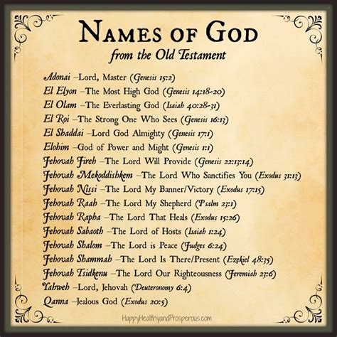 De Bedste Id Er Inden For Names Of God P Pinterest Bibelvers Og