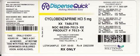 Cyclobenzaprine Hydrochloride Dispensing Solutions Inc Fda Package