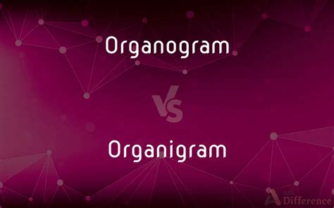 Organogram Vs Organigram — Whats The Difference