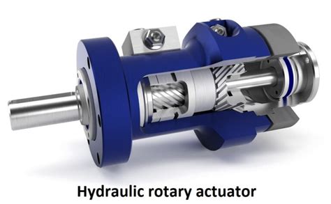 Hydraulic Actuator Hydraulic Actuation System The Instrument Guru