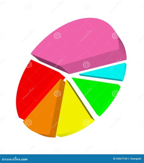 3d Pie Graph With Different Colored Stock Illustration Illustration