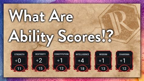 What Are Ability Scores How To Dandd Pt1 Youtube