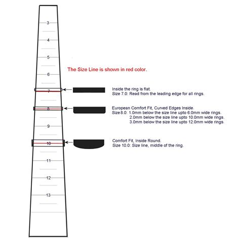 It is important to ensure your garden measurements are as accurate as possible, this will help you to calculate the quantity of materials you will need when you come to do the job. How to Measure the Size of a Wedding Band By WeddingBands ...