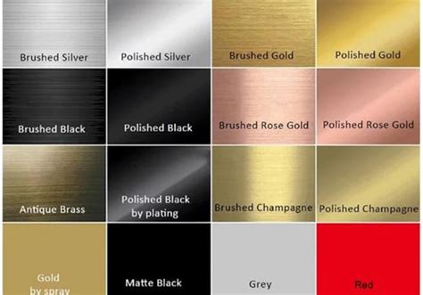 The Ultimate Guide To Stainless Steel Finishes Tuolian