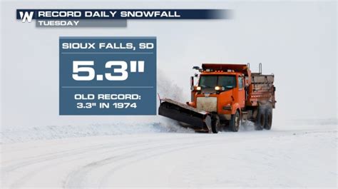 Wilbur Records Break After Heavy Snow Across Upper Midwest The Watchers