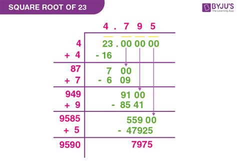 Square Root Of 23 How To Find The Square Root Of 23