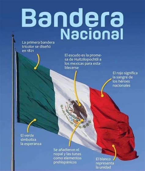 Bandera Nacional Historia De Mexico Simbolos Patrios De Mexico México