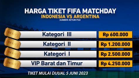 Indonesia Vs Argentina Tiket