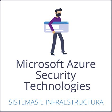 Microsoft Azure Security Technologies Avante