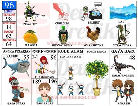 #arti mimpi gendong / menggendong bayi versi tafsir islam. TAFSIR MIMPI 2D GAMBAR TERLENGKAP VERSI BARU 10 - PREDIKSI ...