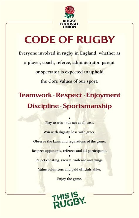 Sports Code Of Conduct Template