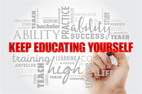 Key Keep Educating Yourself Acronym On Blackboard Education Concept
