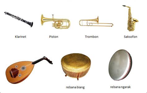 Jenis kayu yang digunakan untuk membuat gambang yaitu kayu kendang atau yang biasa disebut dengan gendang adalah alat musik tradisional betawi yang biasanya terbuat dari kayu nangka, kelapa, dan kayu cempedak. 20 Alat Musik Tradisional Betawi dan Orkestra yang ...