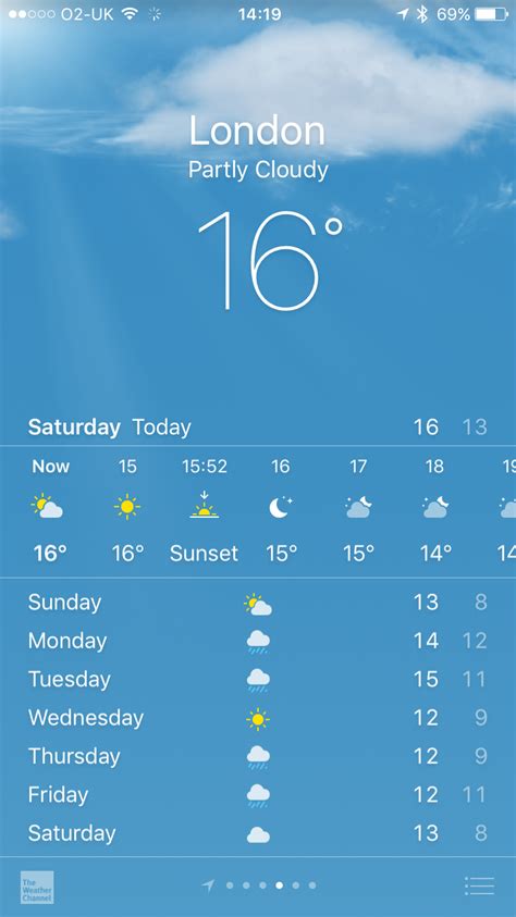 Weathering Heights - get the most out of Apple's basic Weather app ...