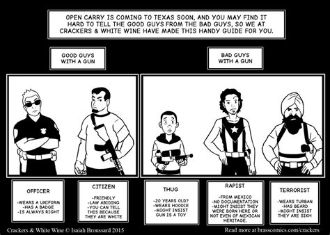 ghettomanga a handy dandy guide for our friends in open carry states
