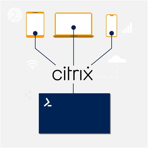 Learn how to monitor citrix virtual apps and desktops using our oneagent extension. Eine Einführung in PowerShell in Citrix Virtual Apps and ...