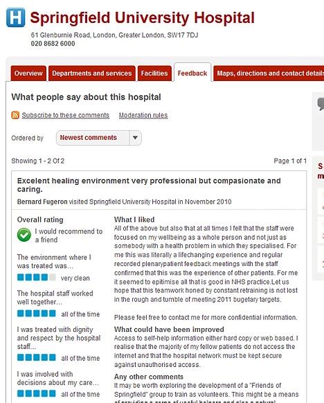Patients Ratings On Nhs Website Accurately Predict Which Hospitals