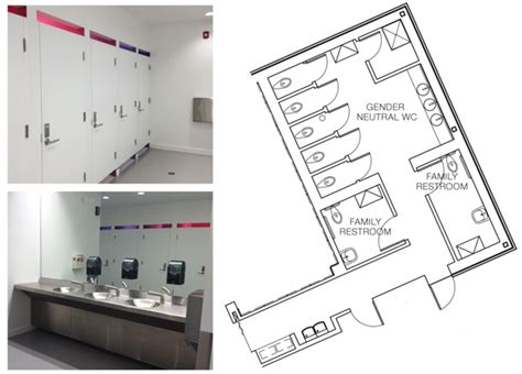 Inclusive Restroom Design Library Design Library Journal