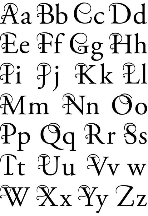 Alfabet Lettering Alphabet Lettering Styles Alphabet Lettering