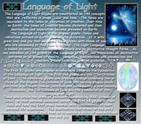 Welcome All To My Knowledge Sharing Blog Universal Language Of Light