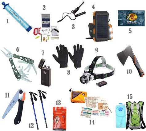 Check out these foolproof outdoor gifts for him! 35 Gift Ideas for the Outdoorsman (Camper - Hiker ...