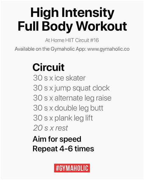Full Body HIIT Workout No Equipment Gymaholic