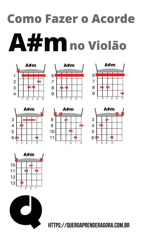 Notas Sustenidas Para Violão