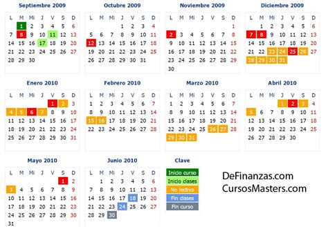 Cazzo Eccessivo Non Autorizzato Calendario Escolar Madrid