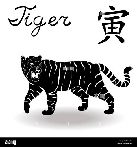 Chinese Zodiac Sign Tiger