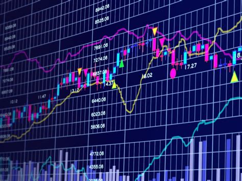 On october, the share price for maybank climbed again from rm 7.50 in september 30 to rm 7.70 on october 6. Events That Change Stock Market Prices