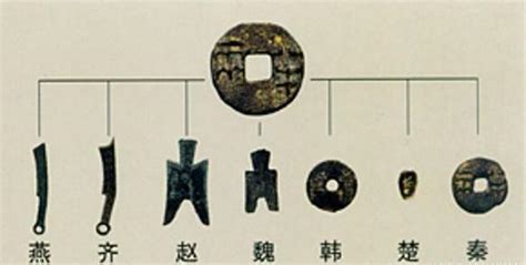 For faster navigation, this iframe is preloading the wikiwand page for 統一教. 秦始皇為何要統一文字 統一貨幣 - 每日頭條