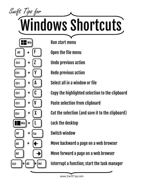 Windows Keyboard Shortcuts Cheat Sheet Pdf Hoolidigi