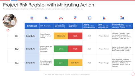 Top 10 Risk Register Templates With Samples And Examples