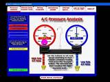 Troubleshooting Guide Hvac Pictures