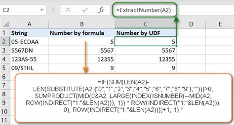 How To Create And Use User Defined Functions In Excel