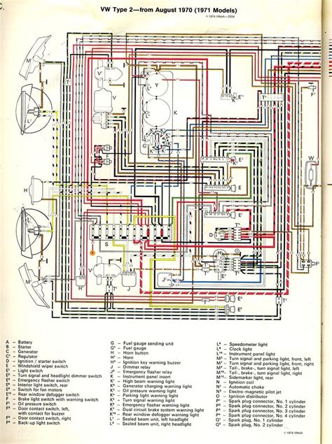 1971 Bus Wiring Diagram Vw Bus Diagram