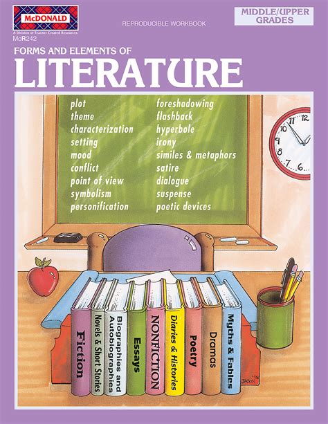 Forms and Elements of Literature Reproducible Workbook - TCRR242 ...