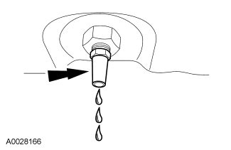This simple guide will show you how to check your transmission fluid in just a few easy steps. Where to check transmission fluid on a 2003 ford explorer