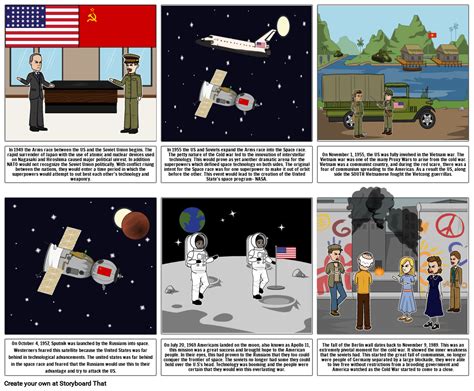 Cold War Timeline Storyboard By 92af696f