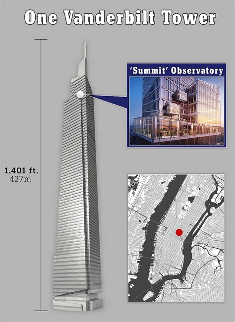Elevator Malfunction Caused Nys 33b One Vanderbilt Tower To Shake
