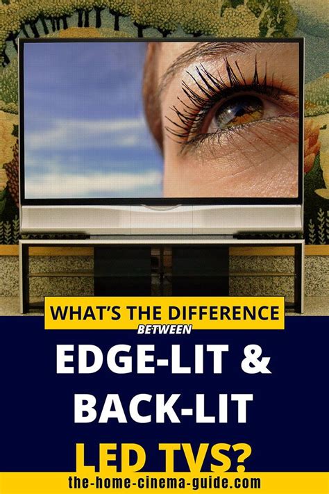 In the full array led vs. Edge-Lit vs Back-Lit LED TVs: What Is the Difference ...