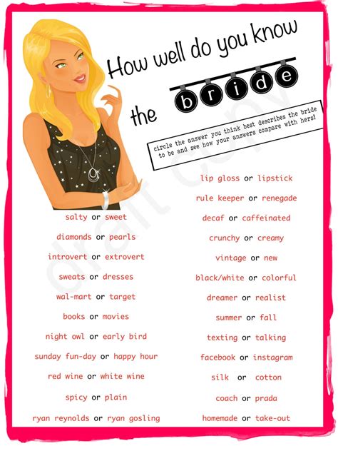 Wedding Shower Game Bachelorette Party Game How Well Do