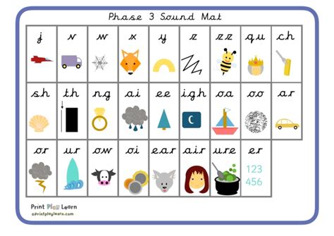 Phase 3 phonic sound mat - Printable Teaching Resources - Print Play Learn