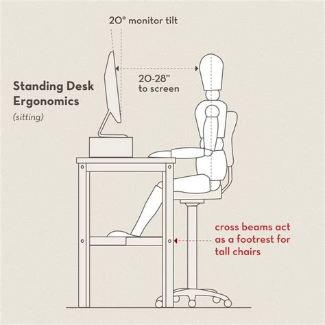 I few months ago i decided to ditch my old desk which took up pretty much my entire office room and switch to a small standing up desk. Custom Standing Desk | Stehpult, Design schreibtisch, Home ...