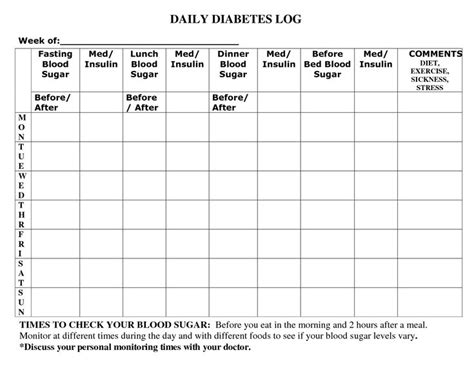 Diabetic recipes free app is a helper app for diabetic patients where you can find healthy diabetic diet recipes and can make your meal plan from them. Printable Diabetic Food Log Sheets | do it myselfs pt 2. | Diabetic recipes, Diabetes, Sugar