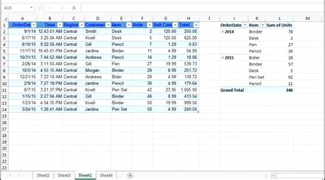How To Create Pivot Tables In Excel 2013 Profitsfalas