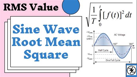 Sine Wave Root Mean Square Demonstration Of The Calculation Of The
